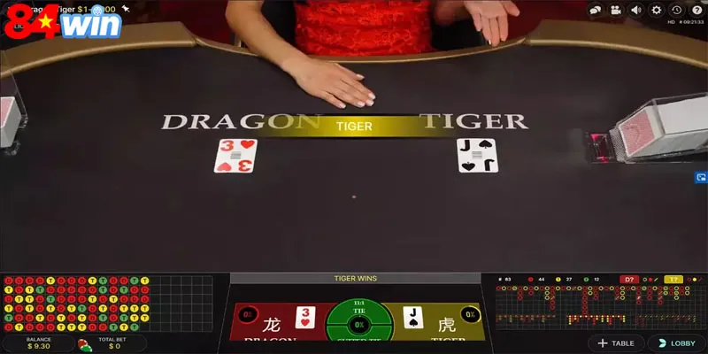 Chiến thuật tâm lý khi tham gia trò chơi casino không thể bỏ qua